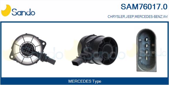 Debimetro SANDO SAM76017.0