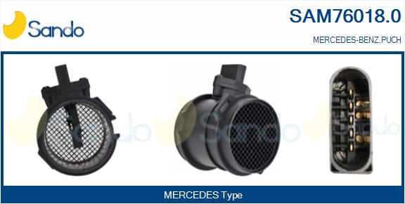 Debimetro SANDO SAM76018.0