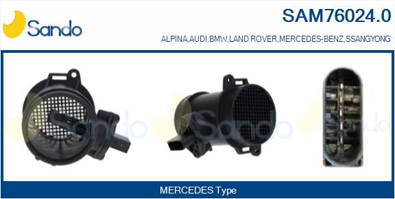 Debimetro SANDO SAM76024.0