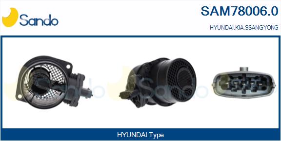 Debimetro SANDO SAM78006.0