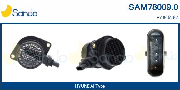 Debimetro SANDO SAM78009.0