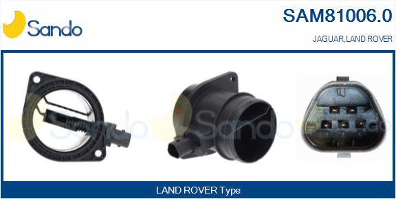 Debimetro SANDO SAM81006.0