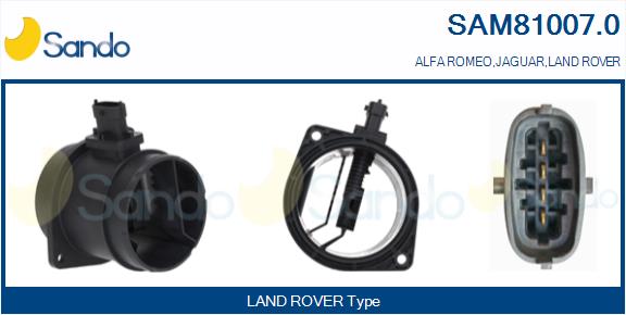 Debimetro SANDO SAM81007.0