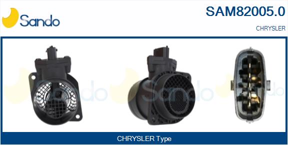 Debimetro SANDO SAM82005.0