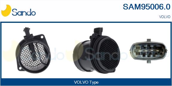 Debimetro SANDO SAM95006.0