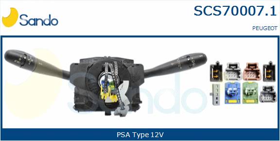 SANDO DEVIO GUIDA PSA