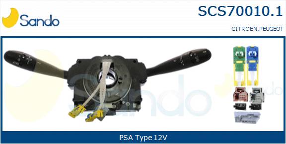 SANDO DEVIO GUIDA PSA