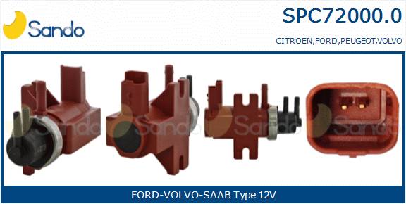SANDO CONVERTITORE PRESSIONE. CONTROLLO GAS SCARICO CITROÃ¯Â¿Â½N