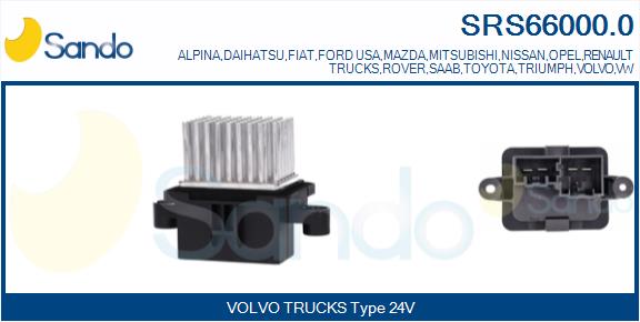 Resistenza, ventilatore abitacolo SANDO SRS66000.0