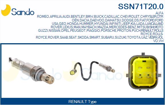 Sonda lambda SANDO SSN71T20.0