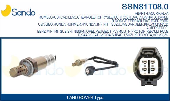 Sonda lambda SANDO SSN81T08.0