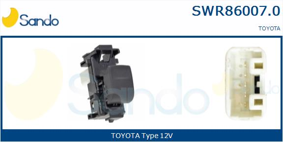 SANDO INT. ALZAVETRO