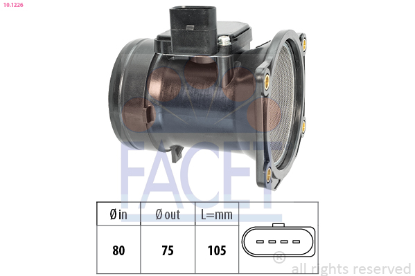 Debimetro FACET 10.1226