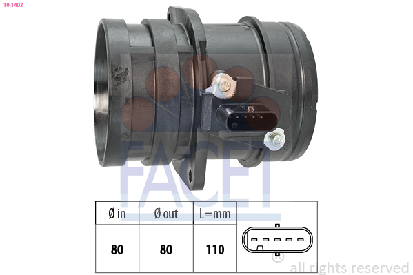 Debimetro FACET 10.1403