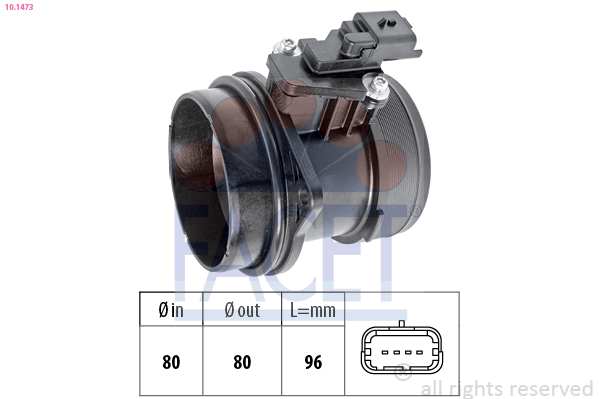 Debimetro FACET 10.1473