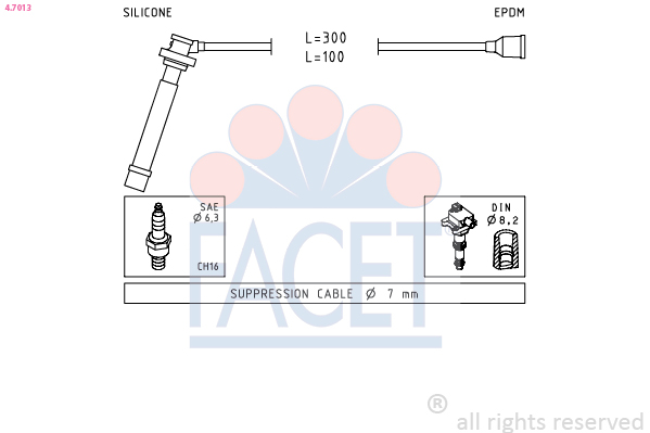 Kit cavi accensione FACET 4.7013