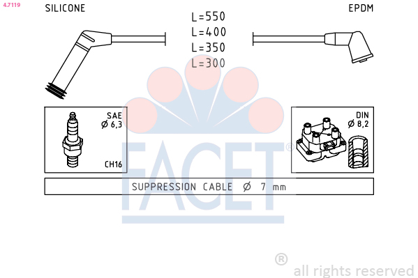Kit cavi accensione FACET 4.7119