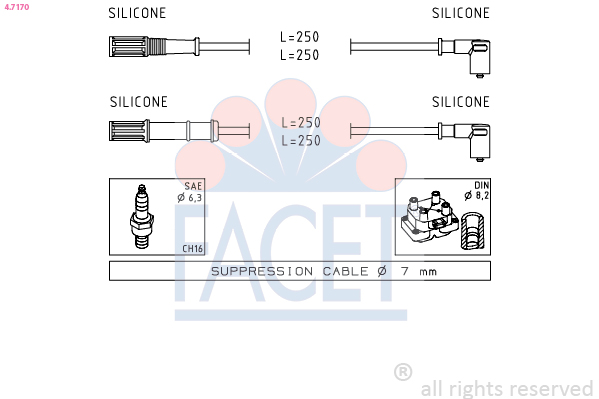 Kit cavi accensione FACET 4.7170