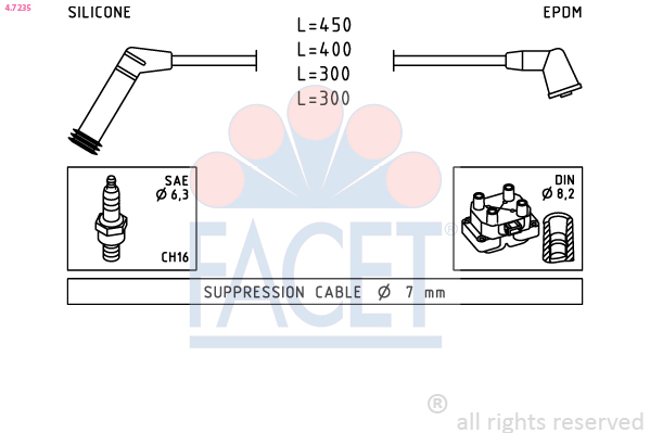 Kit cavi accensione FACET 4.7235