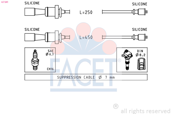 Kit cavi accensione FACET 4.7241