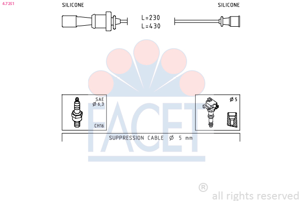 Kit cavi accensione FACET 4.7251