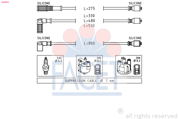 Kit cavi accensione FACET 4.8354