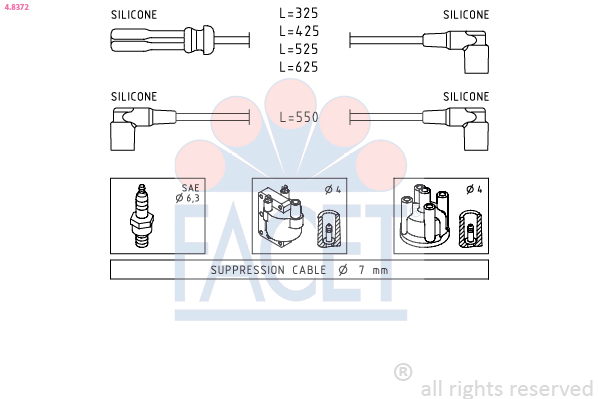 Kit cavi accensione FACET 4.8372