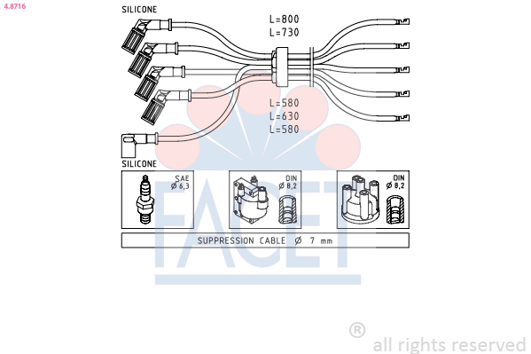 Kit cavi accensione FACET 4.8716
