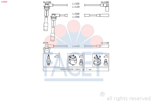 Kit cavi accensione FACET 4.8802