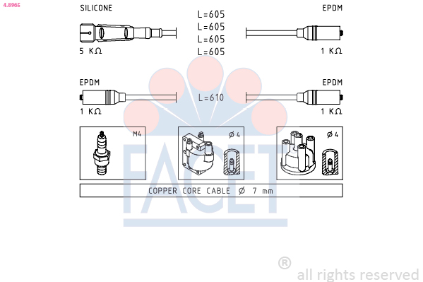 Kit cavi accensione FACET 4.8965