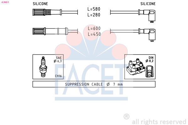 Kit cavi accensione FACET 4.9451