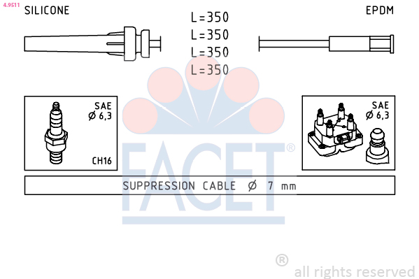 Kit cavi accensione FACET 4.9511