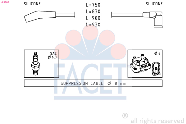 Kit cavi accensione FACET 4.9568