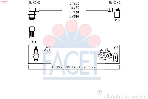 Kit cavi accensione FACET 4.9575