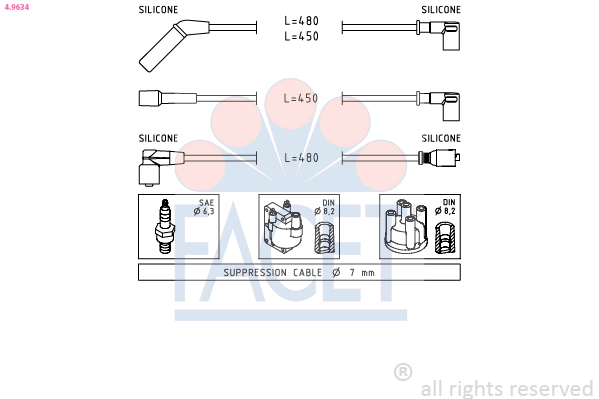 Kit cavi accensione FACET 4.9634