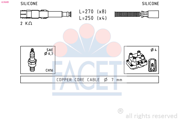 Kit cavi accensione FACET 4.9649