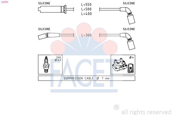 Kit cavi accensione FACET 4.9731