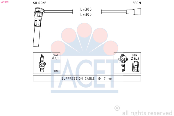 Kit cavi accensione FACET 4.9889
