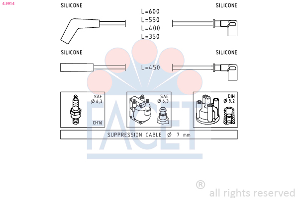 Kit cavi accensione FACET 4.9914