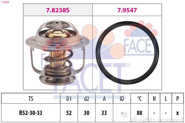 Termostato, refrigerante FACET 7.8269