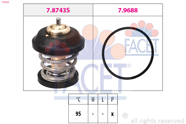 Termostato, refrigerante FACET 7.8743