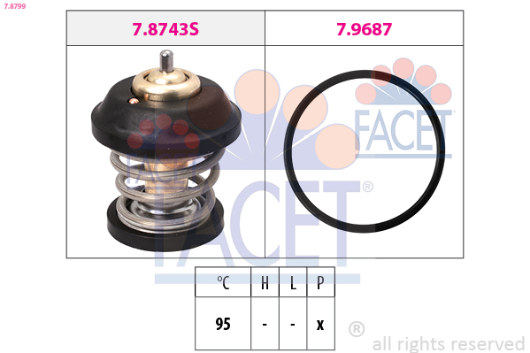 Termostato, refrigerante FACET 7.8799
